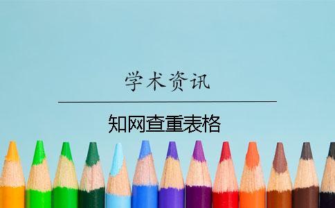 知網(wǎng)查重表格