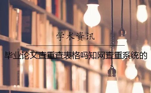 畢業(yè)論文查重查表格嗎？學(xué)術(shù)查重系統(tǒng)的原理？