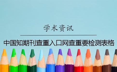 中國知期刊查重入口網查重要檢測表格中的數據嗎？